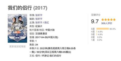 《我们的侣行》豆瓣评分9.7 首站死里逃生
